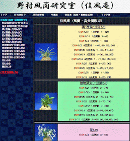  http://www.fuuran.jp/kafuuan.html