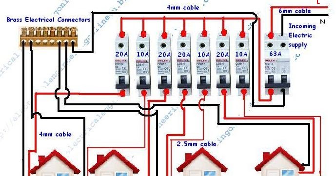 Electrical Installation In House In Urdu/Hindi ...