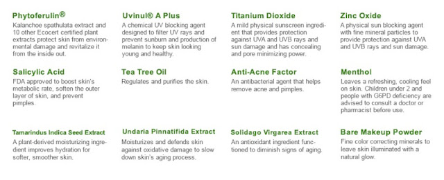 Naruko Tea Tree Anti-Acne Sunscreen SPF50 Main Ingredients