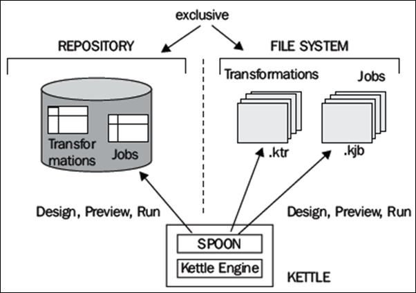 pentaho-img05