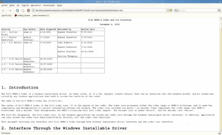 DivX 5.0.5 Bundle Codec