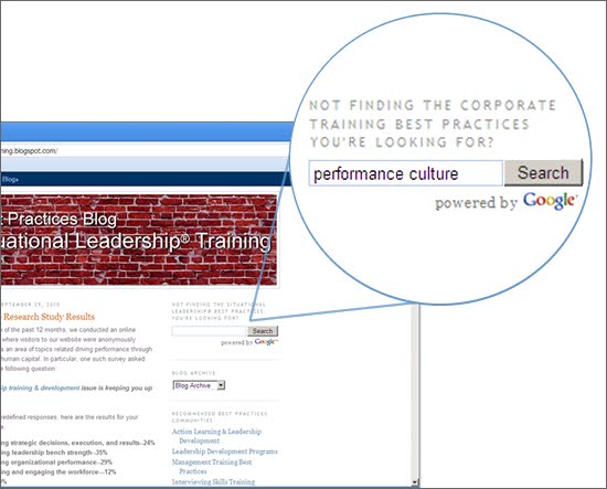 situational leadership theory. Situational Leadership