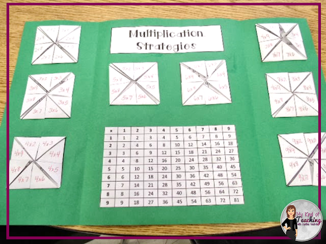 Multiplication Strategies