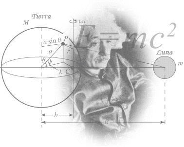 Einstein, fotones, neutrinos y el horizonte cosmológico, Francisco Acuyo