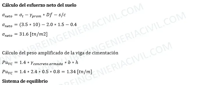 diseño estructural de vigas de cimentacion