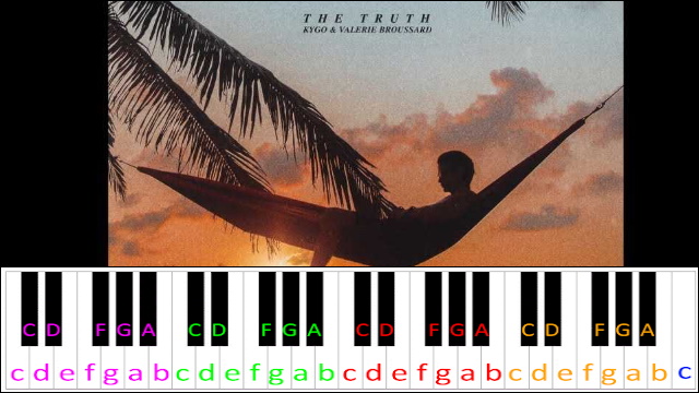 The Truth by Kygo, Valerie Broussard Piano / Keyboard Easy Letter Notes for Beginners