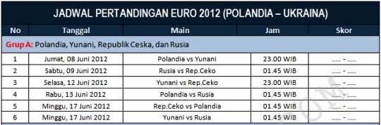 Jadwal Euro 2012 PDF Piala Eropa RCTI dan Global TV