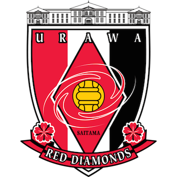 Recent Complete List of Urawa Red Diamonds Roster Players Name Jersey Shirt Numbers Squad - Position