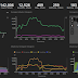 The Rescure Cyber Threat Intelligence Project - Sensor Update