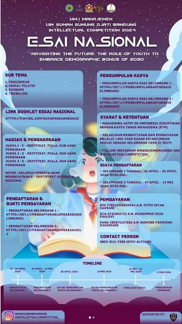 Lomba Essai dan Bussines Plan Tingkat Nasional