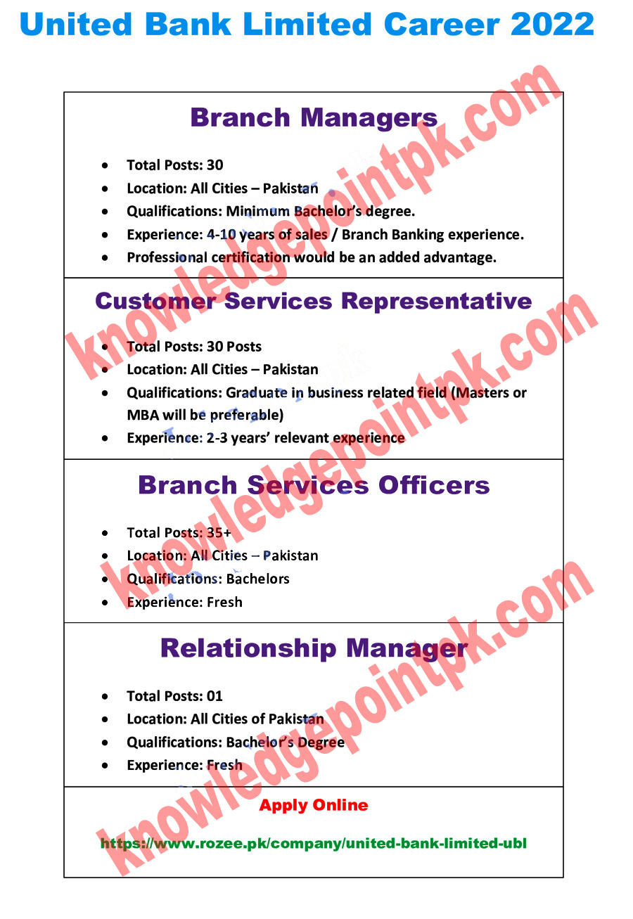 United Bank Limited UBL Jobs 2022 from https://rozee.pk