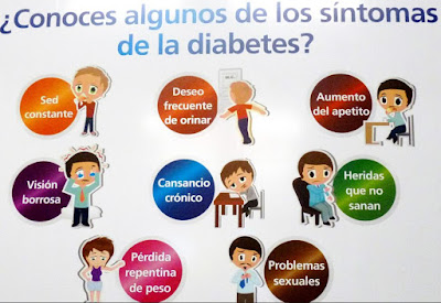 Diabetes Mellitus Sintomas