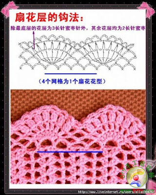 crochet, crochet dress, crochet magazine, crochet patterns, crochet ponchos, crochet projects, crochet shrug, Crochet Stitches, crochet vest, free crochet magazine, free crochet videos, free patterns, 