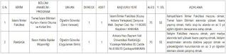 İlanlar,ilan,ilanlar,öğretim üyesi ilanı,Ankara Hacı Bayram Veli Üniversitesi,ankara iş ilanları,özel okul öğretim üyesi iş ilanları,ankara işkur,işkur iş ilanları