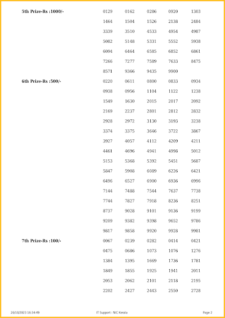 kn-493-live-karunya-plus-lottery-result-today-kerala-lotteries-results-26-10-2023-keralalotteriesresults.in_page-0002