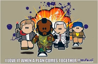 Plan A Team