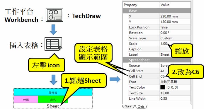 Drawing software：FreeCAD 0.19.1 TechDraw