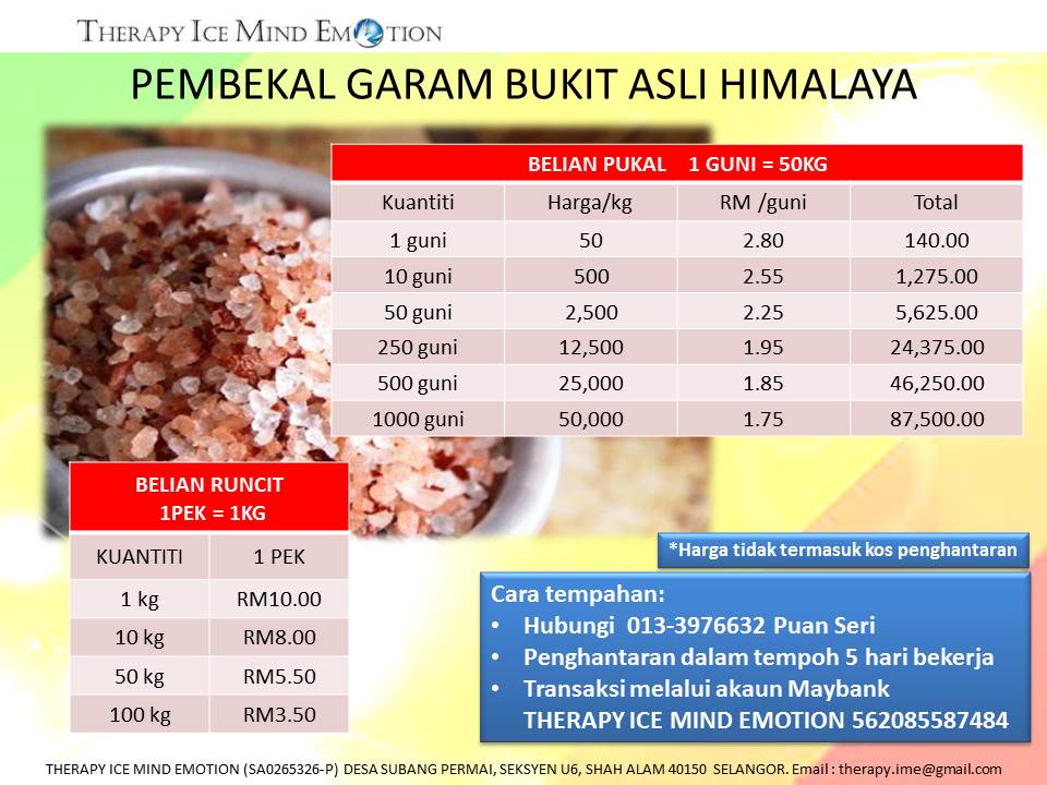 Kos Perubatan Alternatif - Download Software Now