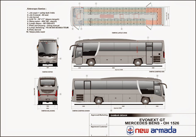 spesifikasi-tipe-big-bus-pariwisata