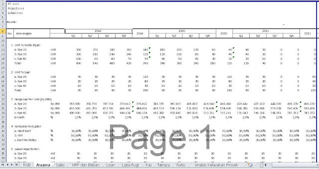 Asumsi atau Skenario Financial Modeling Proyek Apartemen 2