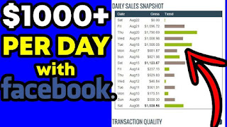 How to earn money on facebook $500 every day