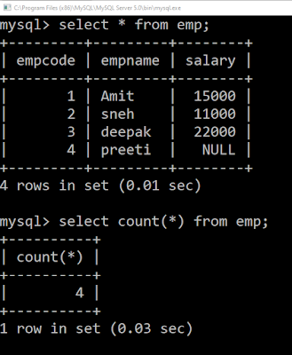 count(*)