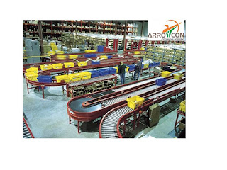 conveyor systems