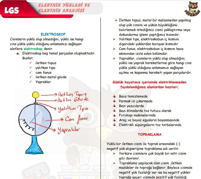 Fen Bilimleri 8.Sınıf Elektrik Yüklü Cisimler Konu Anlatımı