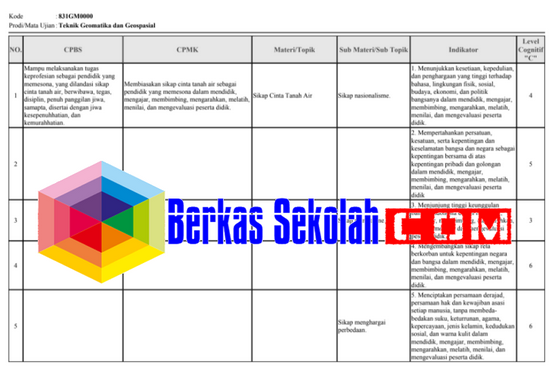 Kisi-Kisi PPG Teknik Geomatika Geospasial Tahun 2022