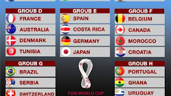 UPDATE; Jadwal Lengkap Piala Dunia 2022 Qatar