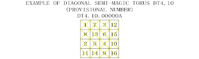 order 4 diagonally semi-magic torus type 10