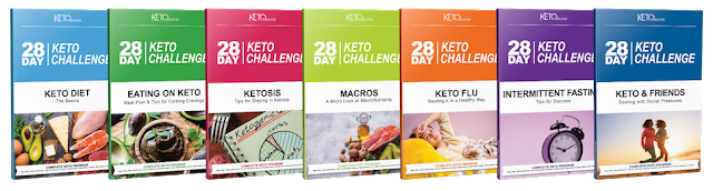 Best 7 Keto Diet Books for 37$ - order here!
