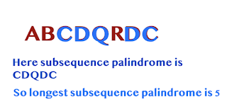 Longest palindrome Sub-sequence from the given String using Dynamic Programming