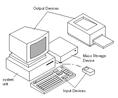 komputer image