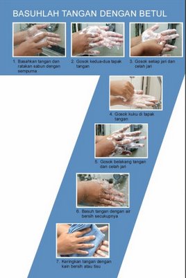 SEMANIS KURMA::: PANDUAN MENJAGA KESIHATAN DI RUMAH