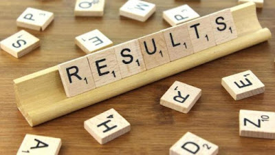 JEE Main 2019 Results