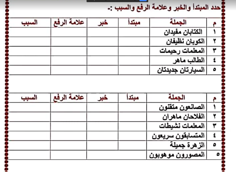 تحميل افضل ملزمة تدريبات على القواعد النحوية للصف الرابع الابتدائى الفصل الدراسى الثانى