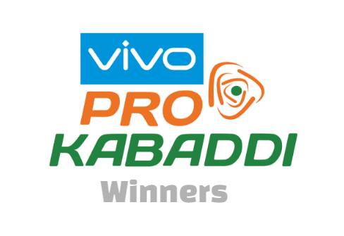 VIVO Pro Kabaddi League, winners, losers, years, seasons, list.