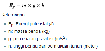 Pengertian Energi Potensial Serta Rumus Dan Jenisnya