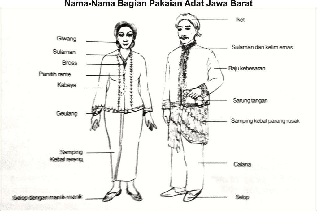 Mengenal Kebudayaan Daerah Jawa Barat Seni Budayaku