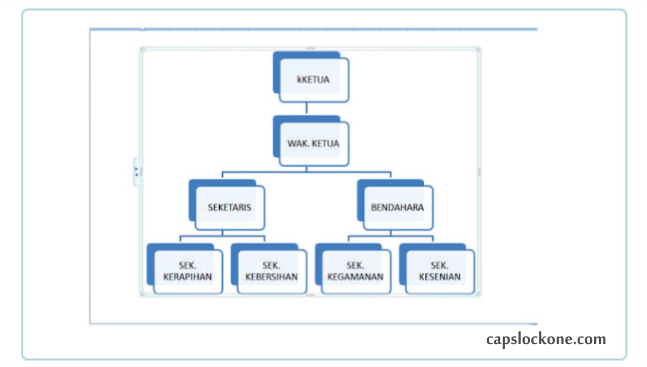 Cara Membuat Struktur Organisasi Di MS Word