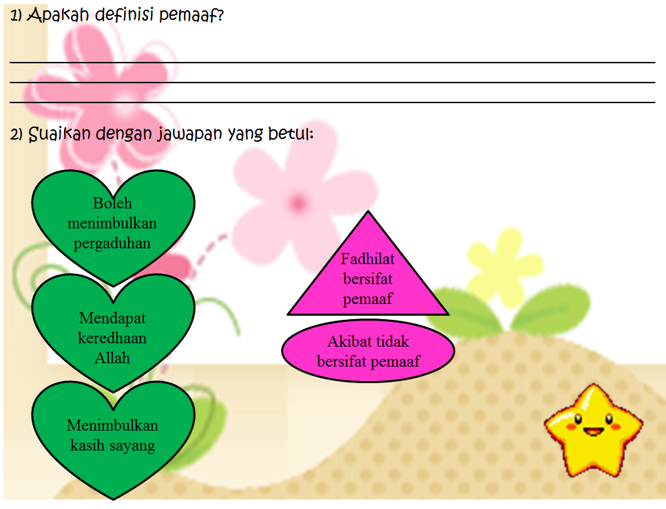 Blog Pembelajaran : Akhlak Tahun 3: Pelajaran Pertama 