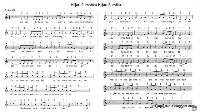 Lirik Lagu Hijau Rumahku Hijau Bumiku