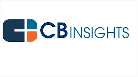 CB Insights