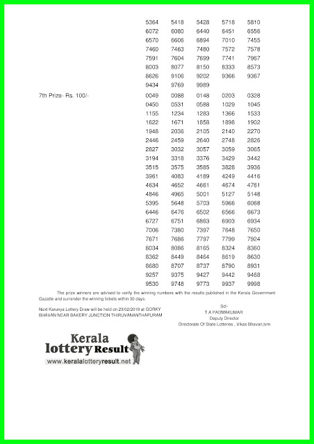 KERALA-LOTTERY-RESULTS-TODAY-16-02-2019-Karunya-KR-383