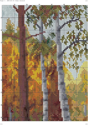 cross stitch patterns,Cross Stitch,cool cross stitch patterns,cross stitch patterns pdf,Free Cross Stitch Patterns,cross stitch designs with graphs pdf,counted cross stitch patterns,