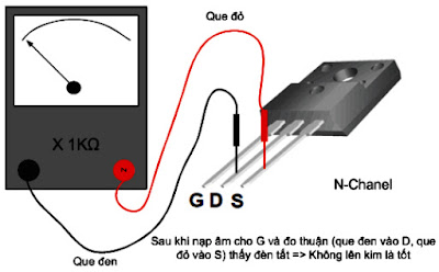 Hình 27 - Sau khi nạp âm cho G và đo thuận nếu đèn tắt (không lên kim) là tốt. 