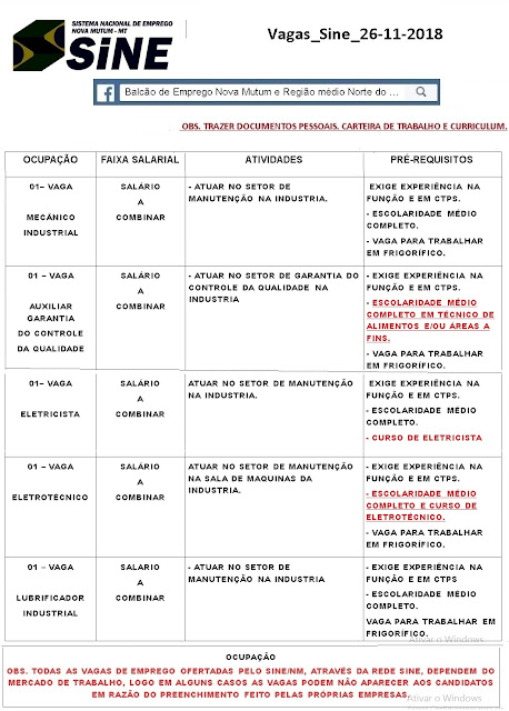 NOVA MUTUM PRECISA-SE