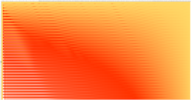 Dancing Flag Generated by MS Excel