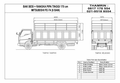 INFORMASI BURSA MOBIL TRUCK Ukuran  Karoseri Bak  100 ps 